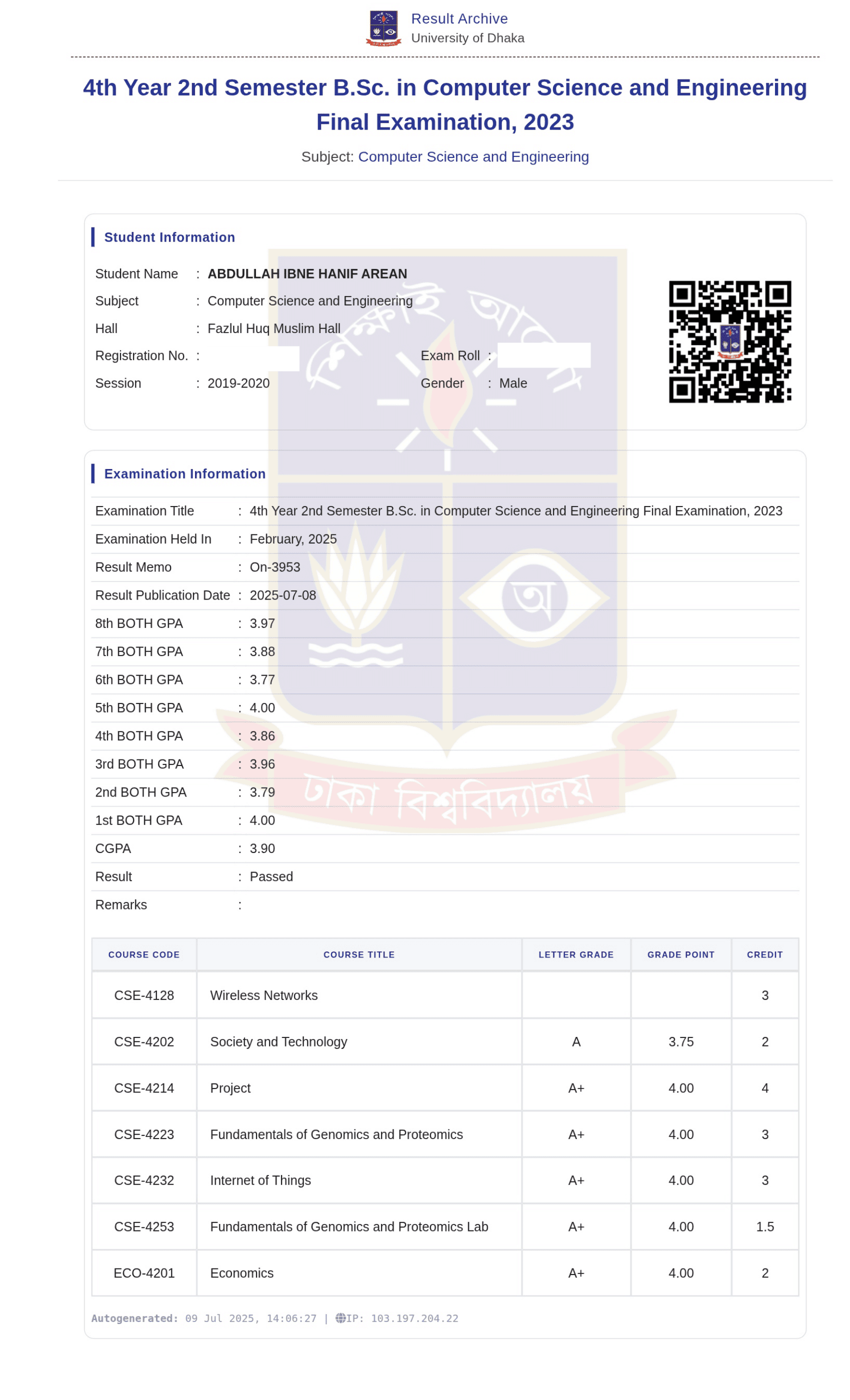 সর্বোচ্চ সিজিপিএ